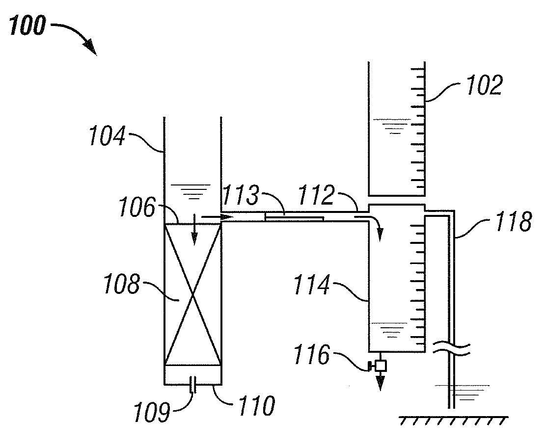 Runoff rain gauge