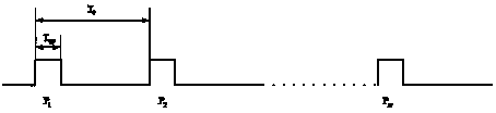 Accurate phase measurement method of multipath multi-target echo signal