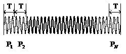 Accurate phase measurement method of multipath multi-target echo signal