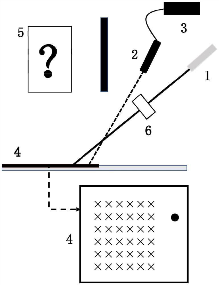 Non-vision-field three-dimensional reconstruction method and system based on analytic signal and compensation reference function