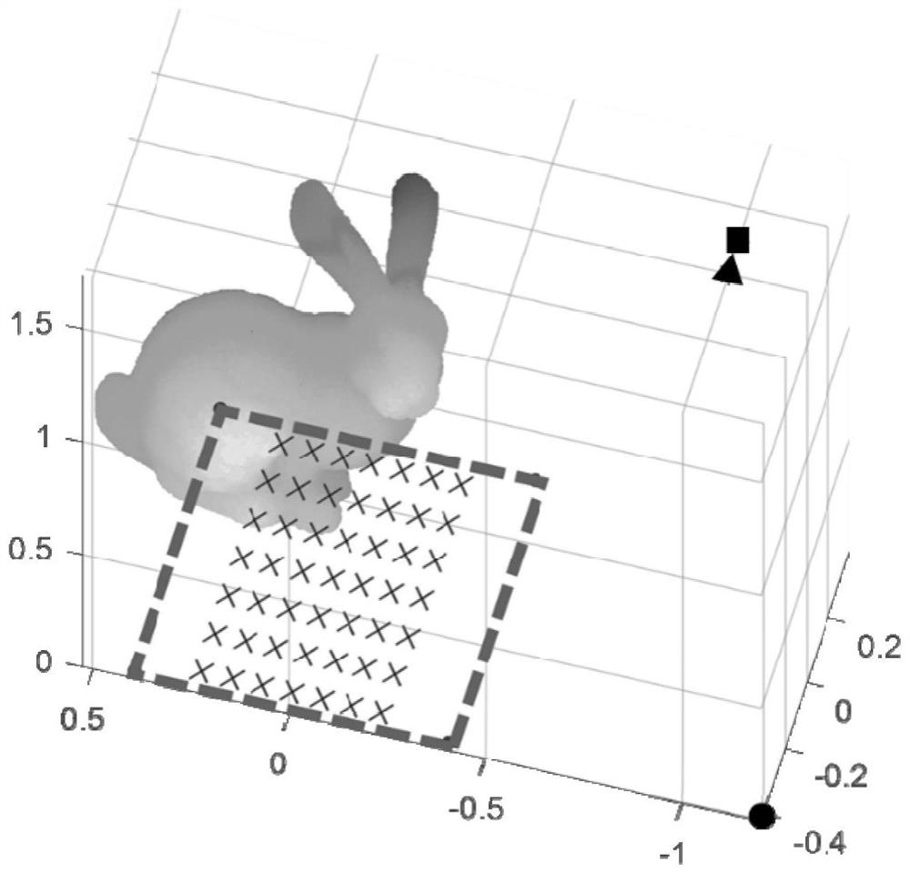 Non-vision-field three-dimensional reconstruction method and system based on analytic signal and compensation reference function