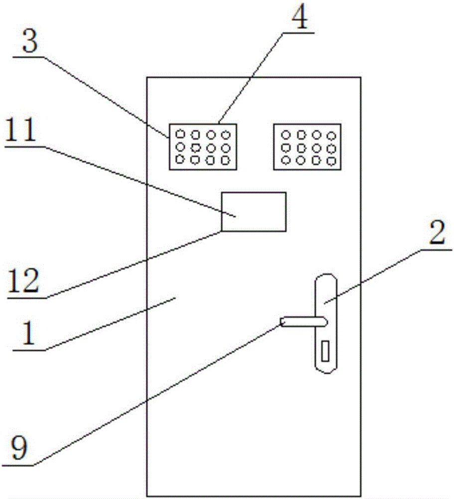 Ventilation anti-theft door