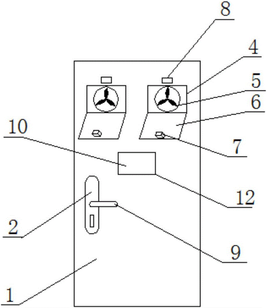 Ventilation anti-theft door