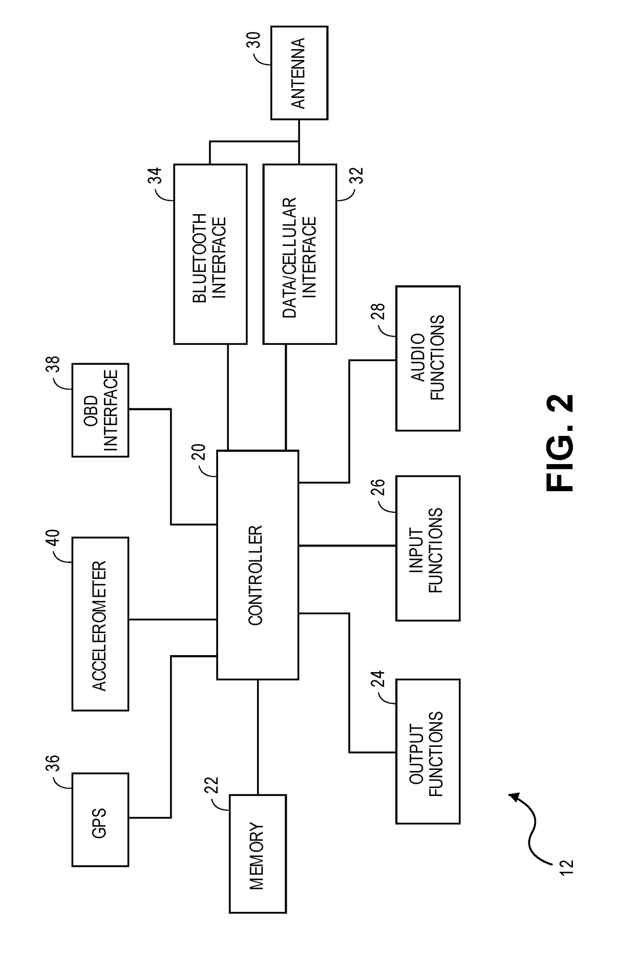 System and method for generating driver status and destination arrival notifications for reducing distracted driving and increasing driver safety