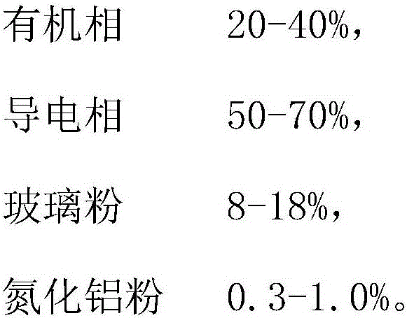 Resistance paste with high electrothermal conversion rate