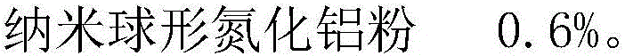 Resistance paste with high electrothermal conversion rate