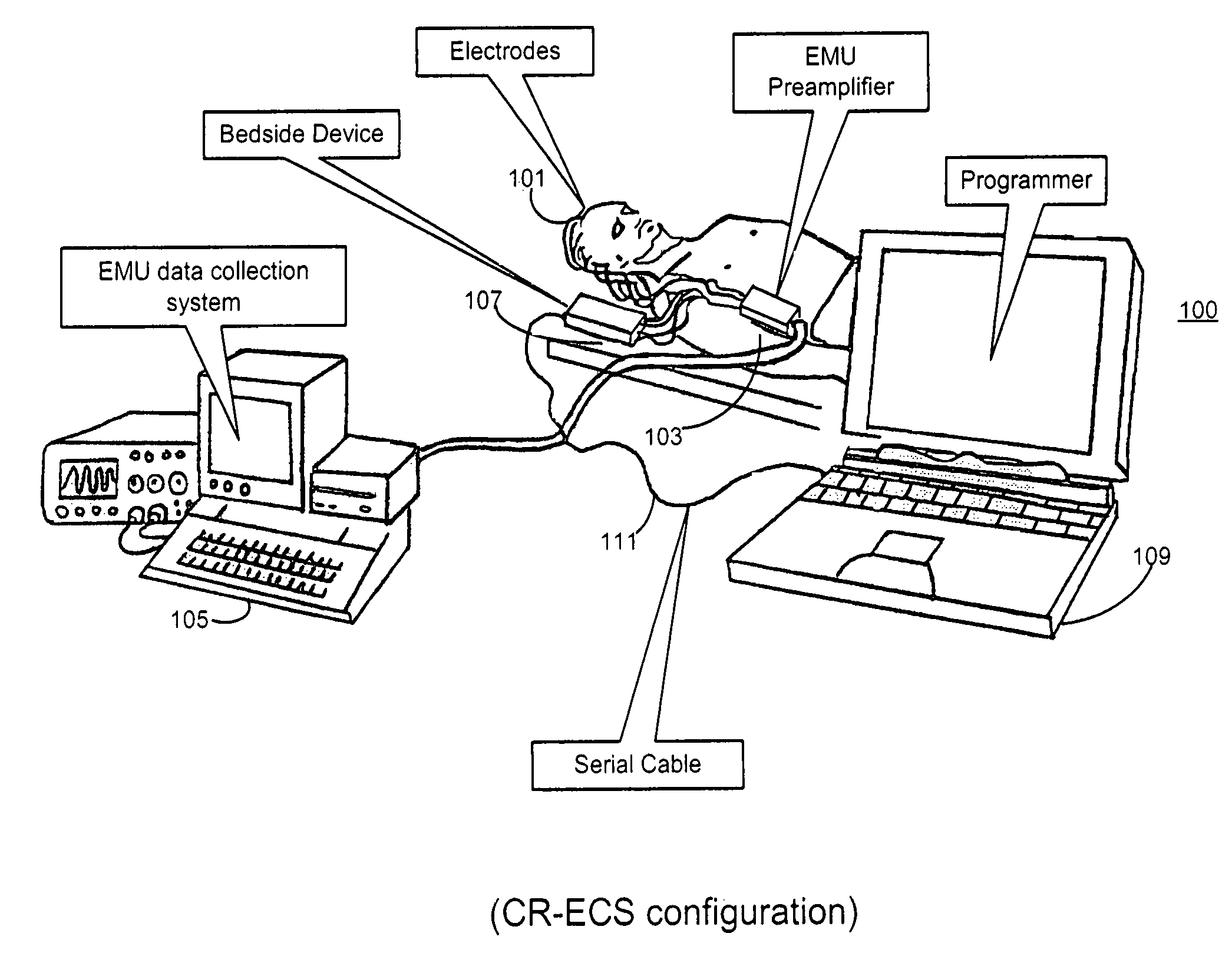 Configuring and testing treatment therapy parameters for a medical device system