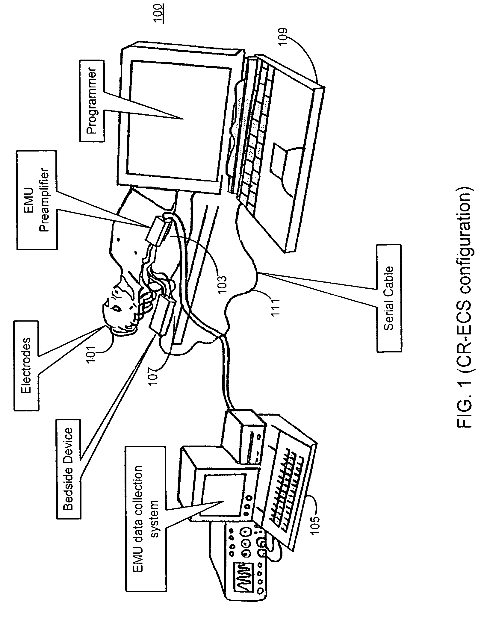 Configuring and testing treatment therapy parameters for a medical device system