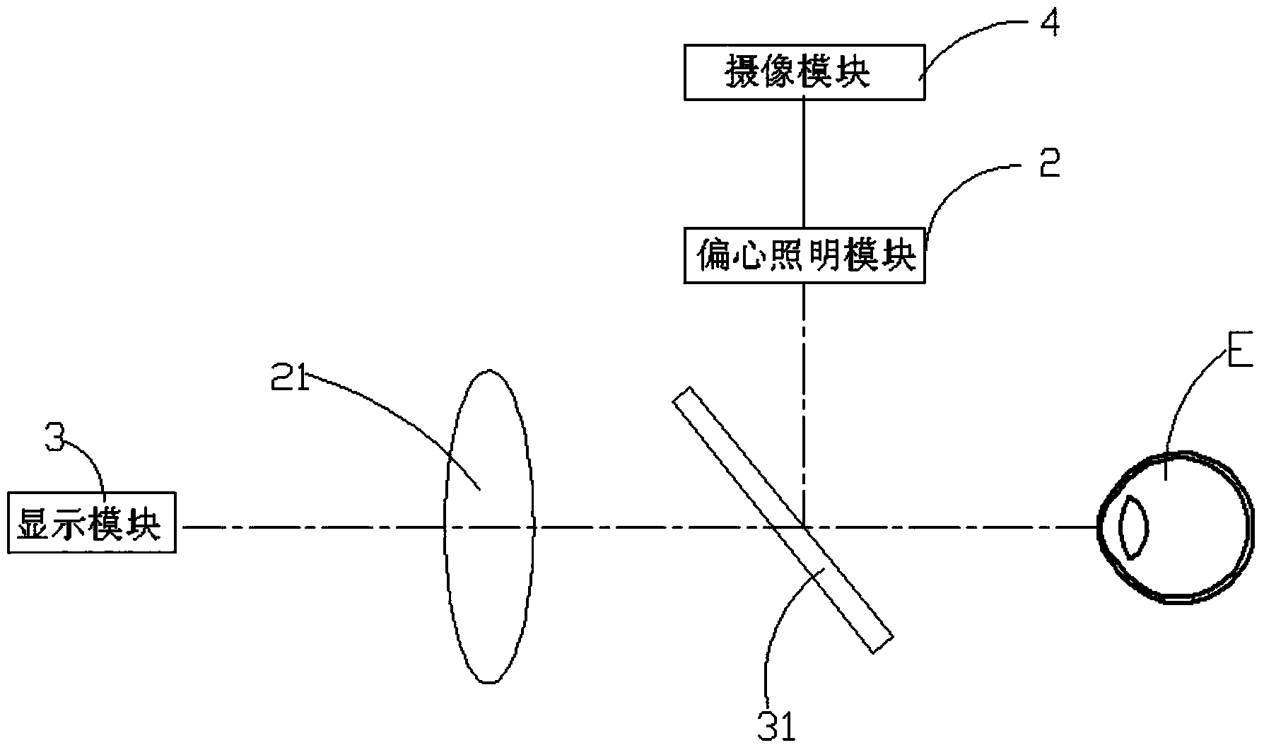 Self-service eye comprehensive detection method and detection equipment