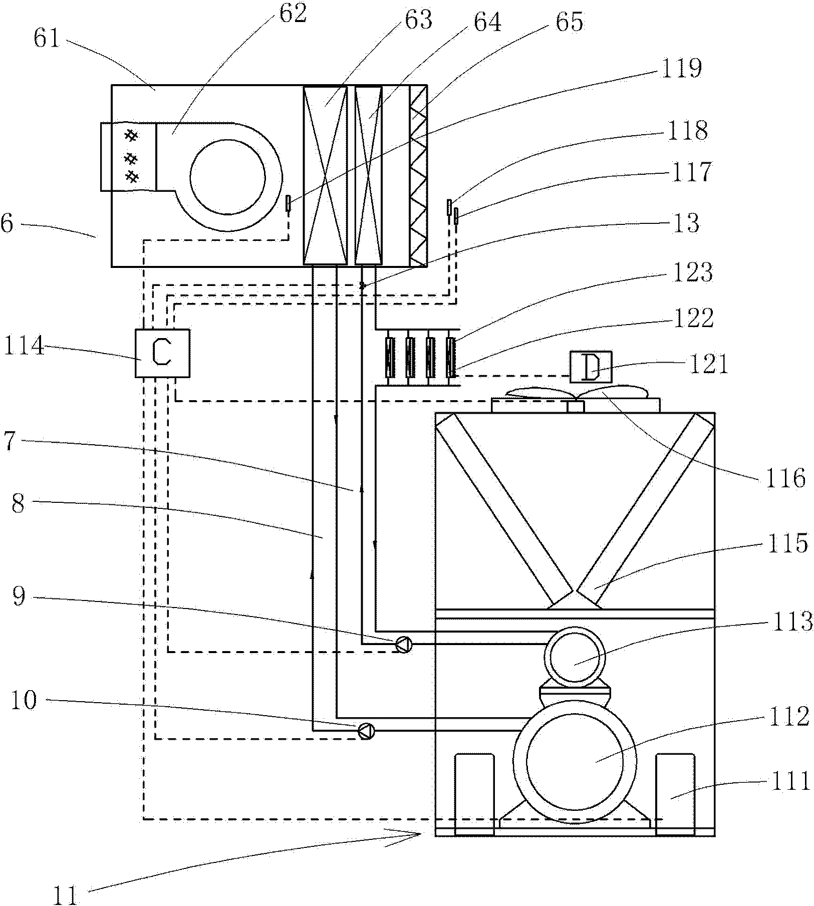 Air-conditioning system of closed artificial light plant factory