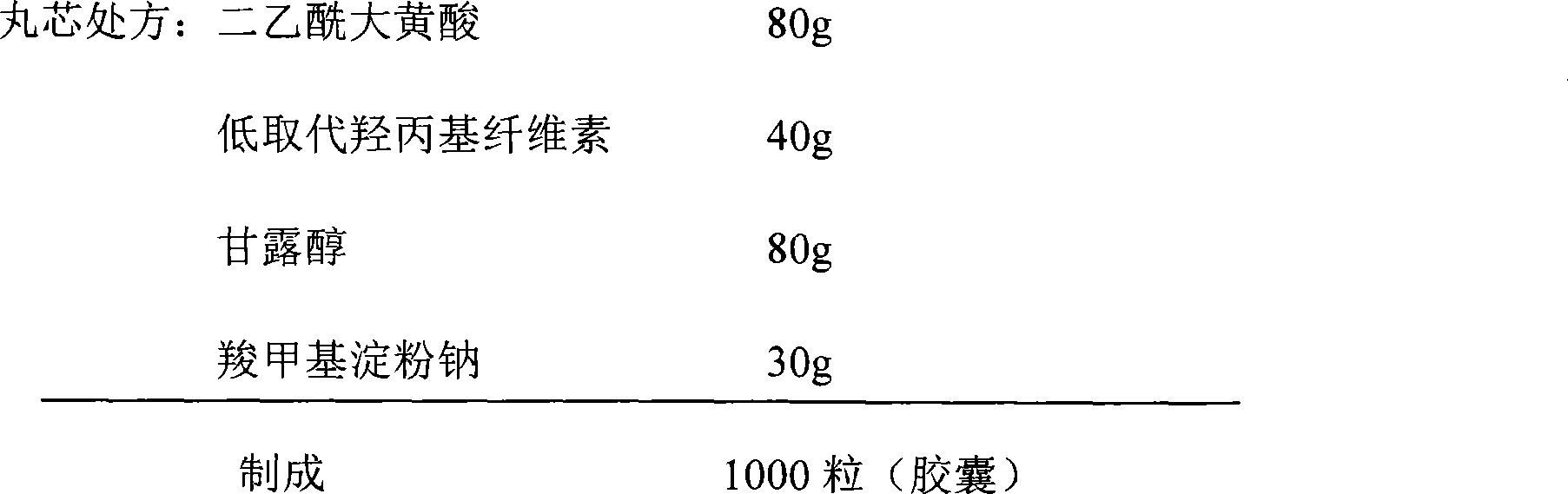 Technique for preparing double-acetyl emodic acid sustained-release capsules