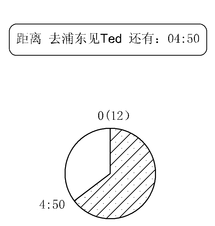 Method, client and system for setting countdown counting function in instant messaging