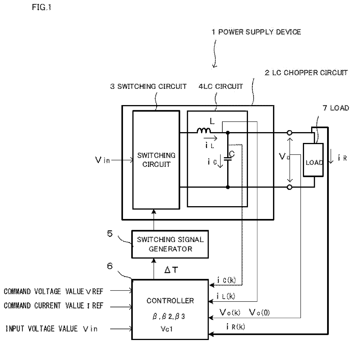 Power supply device and method for controlling power supply device