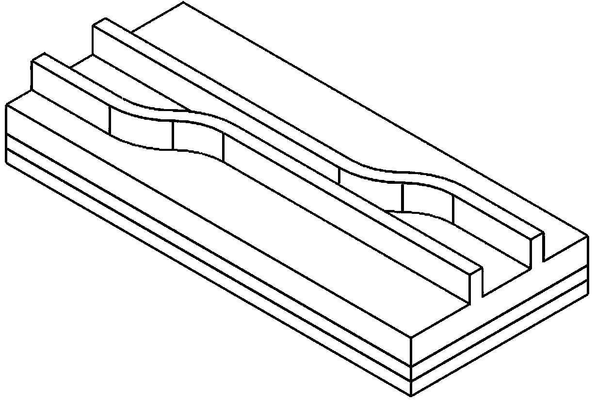 Wave length demodulating device based on integrated optical waveguide coupler