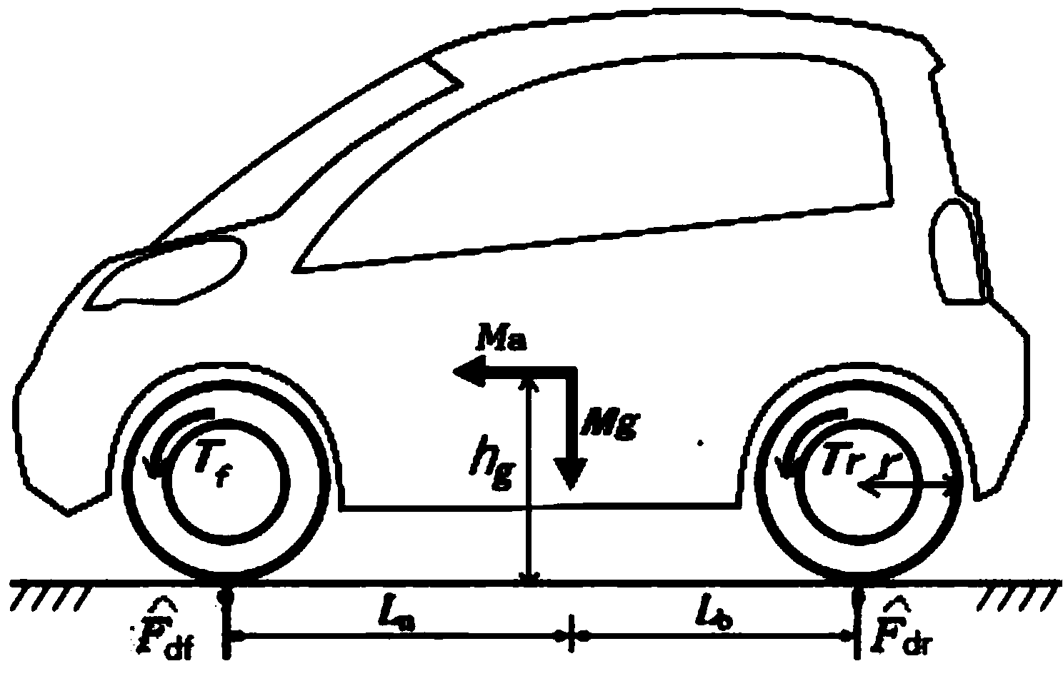 Maximum torque estimation and acceleration slip regulation algorithm for four-wheel independently driven electric vehicle