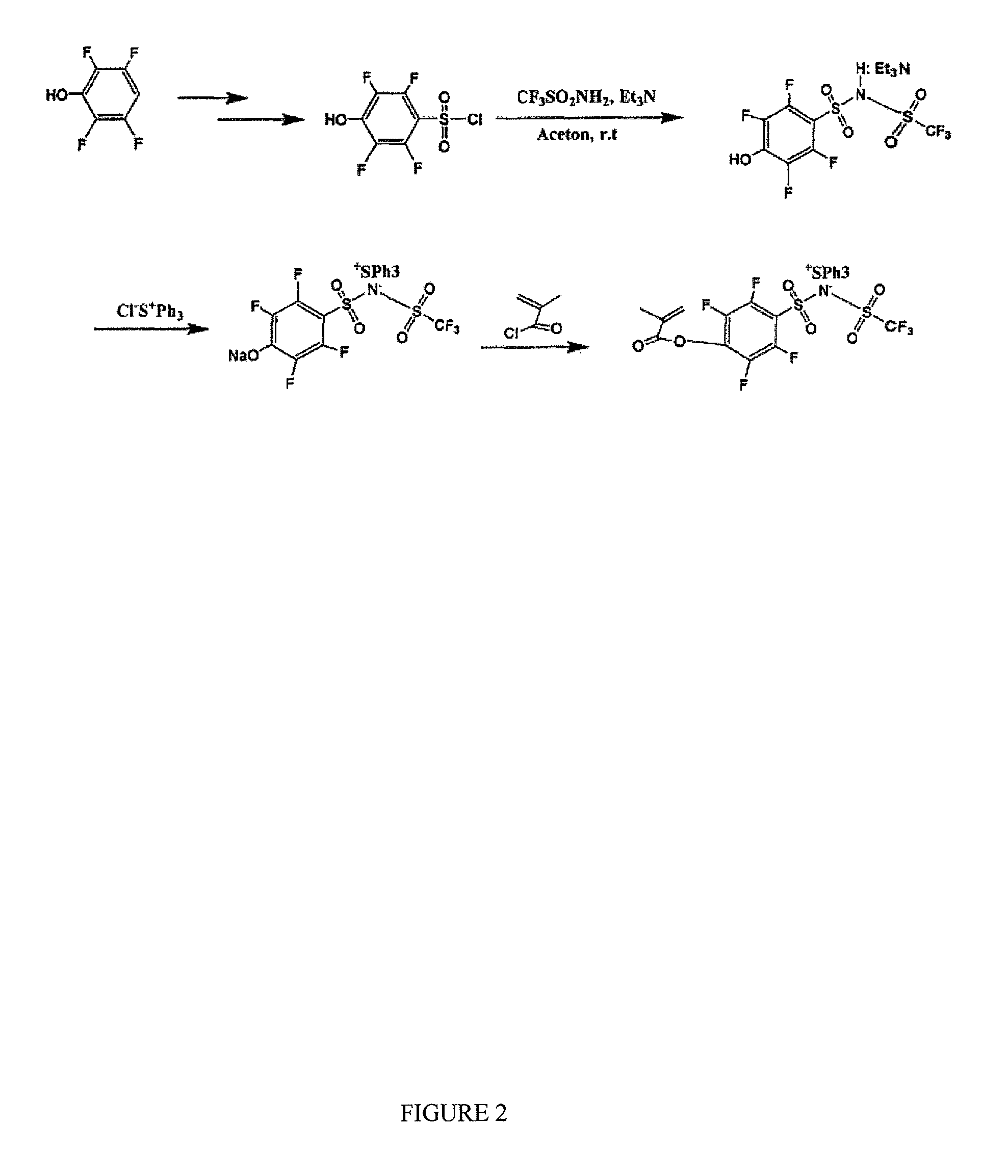 Photoacid generators and lithographic resists comprising the same