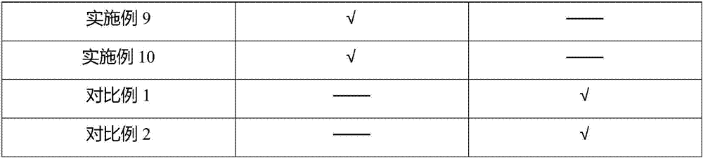 Nano cleaning care solution and preparation method thereof