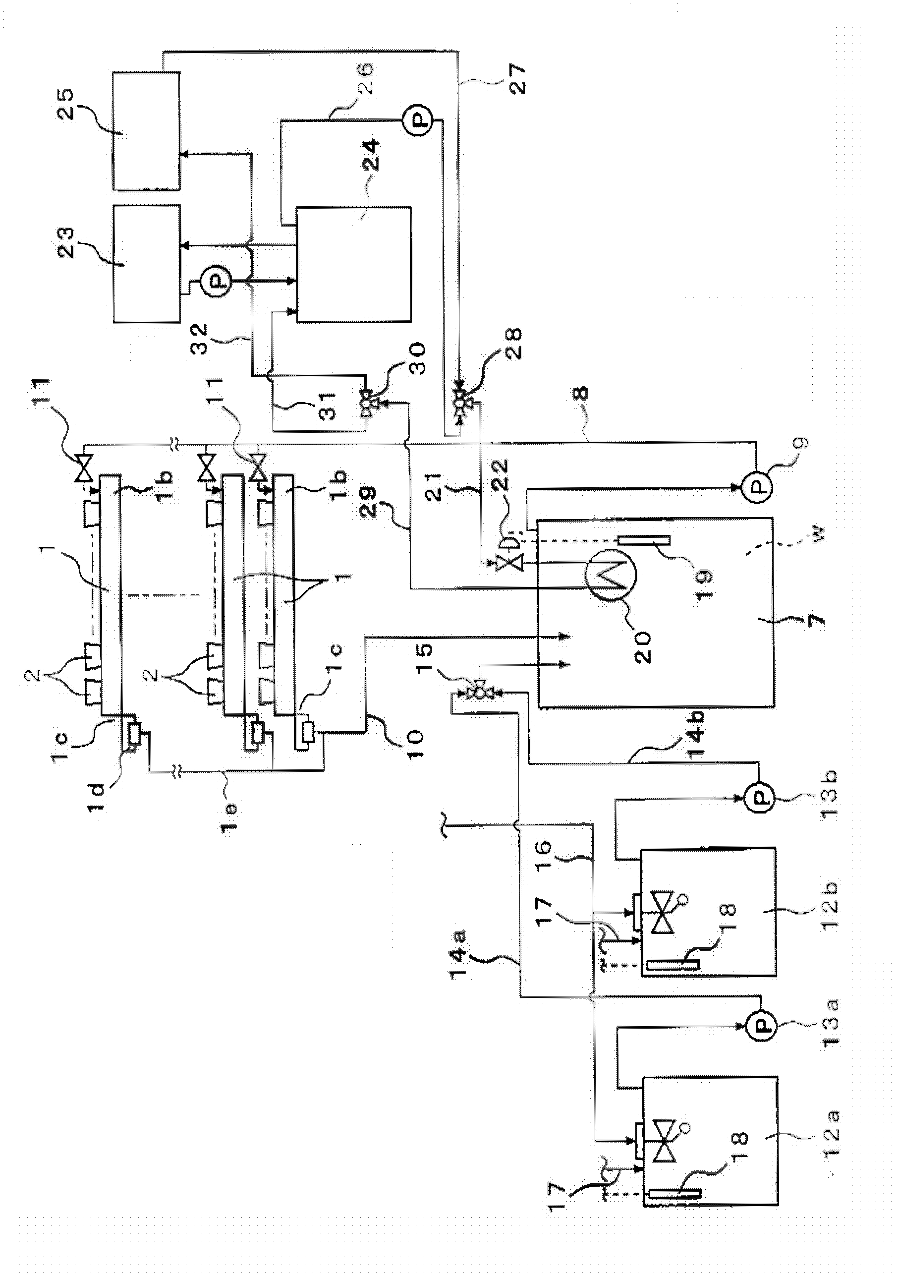 Nutrient solution culture system and using the method of nutrient solution cultivation, and nutrient solution culture with basin