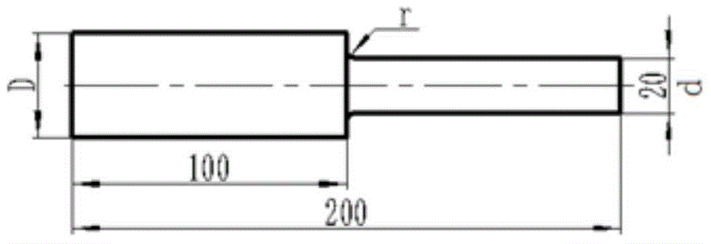 Calculation method of fatigue life of shaft parts