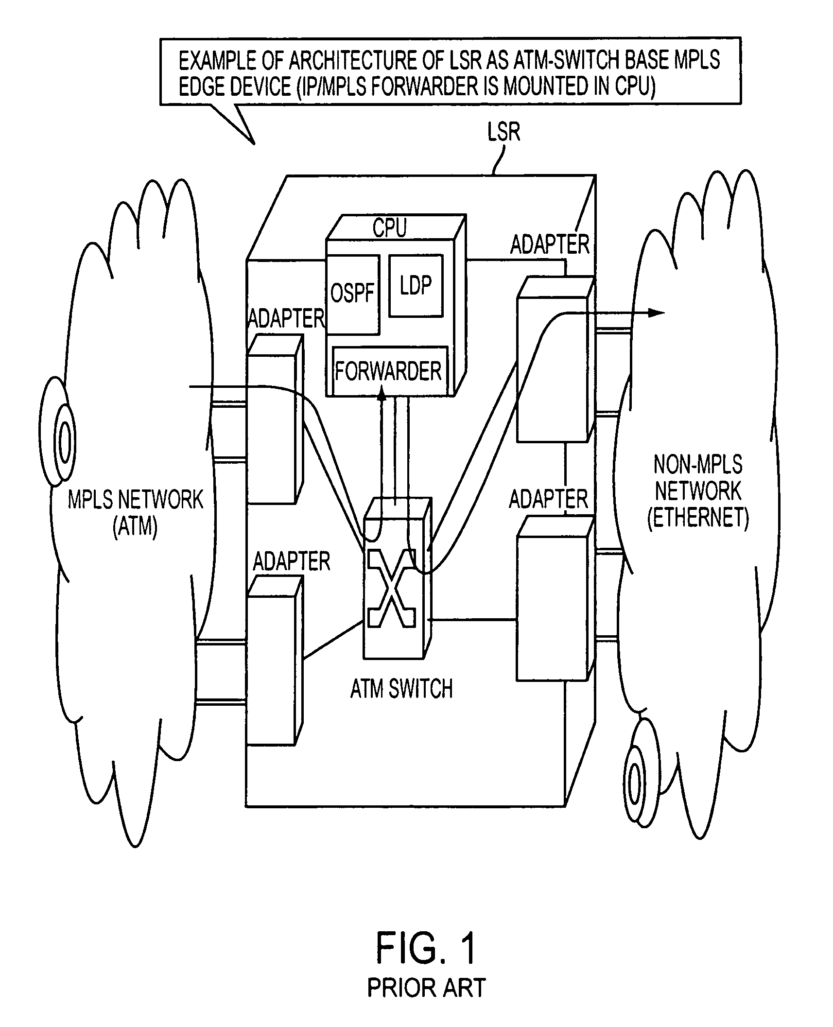 Label switching system