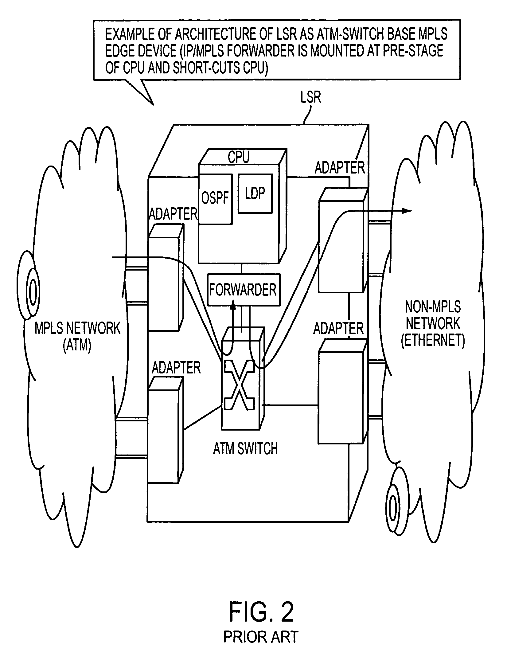 Label switching system