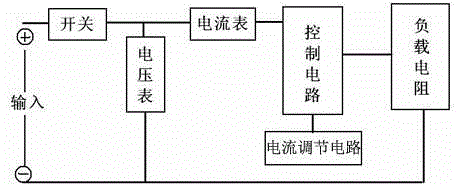 Electromagnetic compatibility passive control type adjustable load circuit and box applying circuit