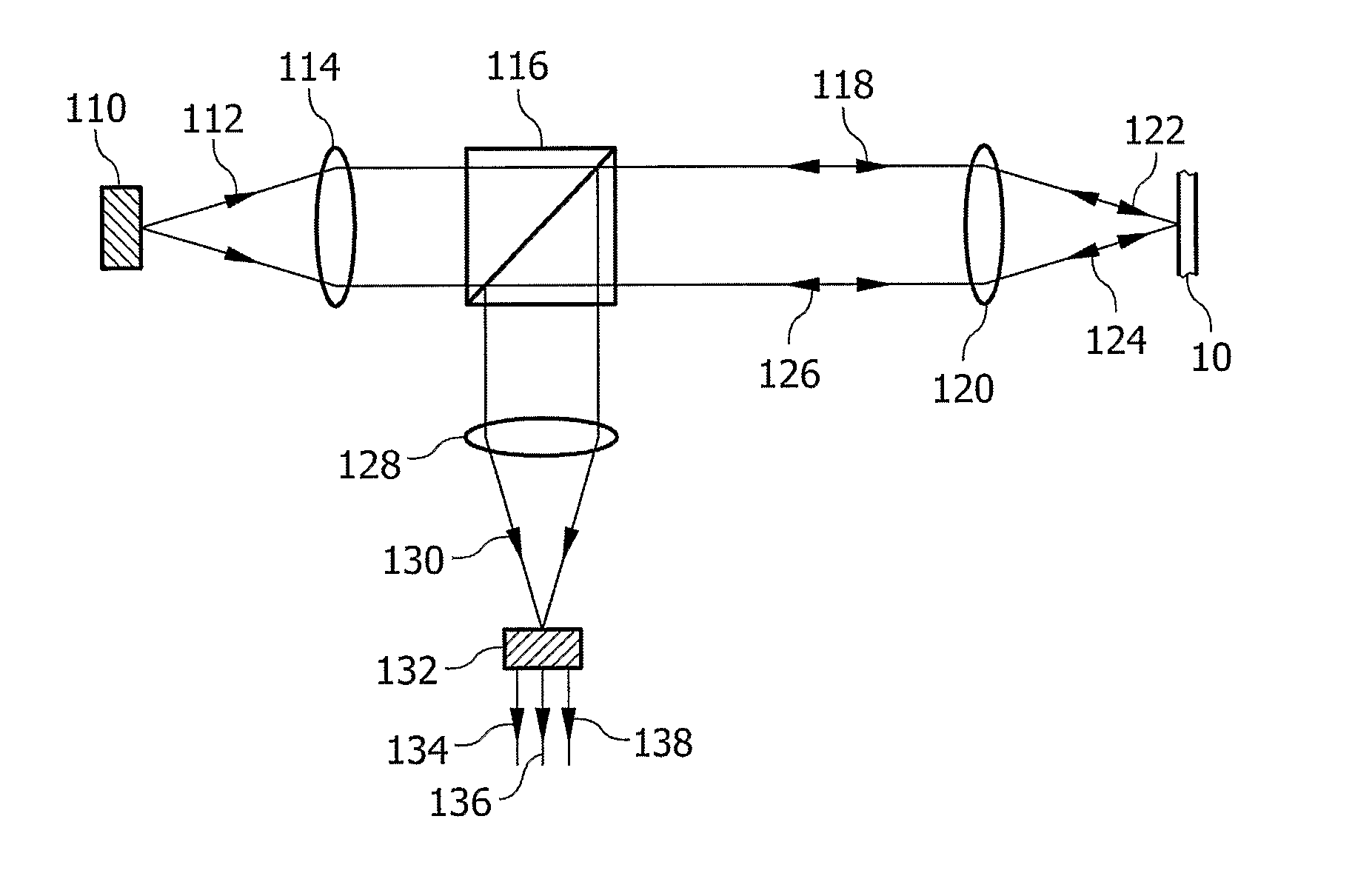 Method Of Writing Data On A Master Substrate For Optical Recording