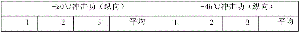 Low temperature resistant h-shaped steel and its production method