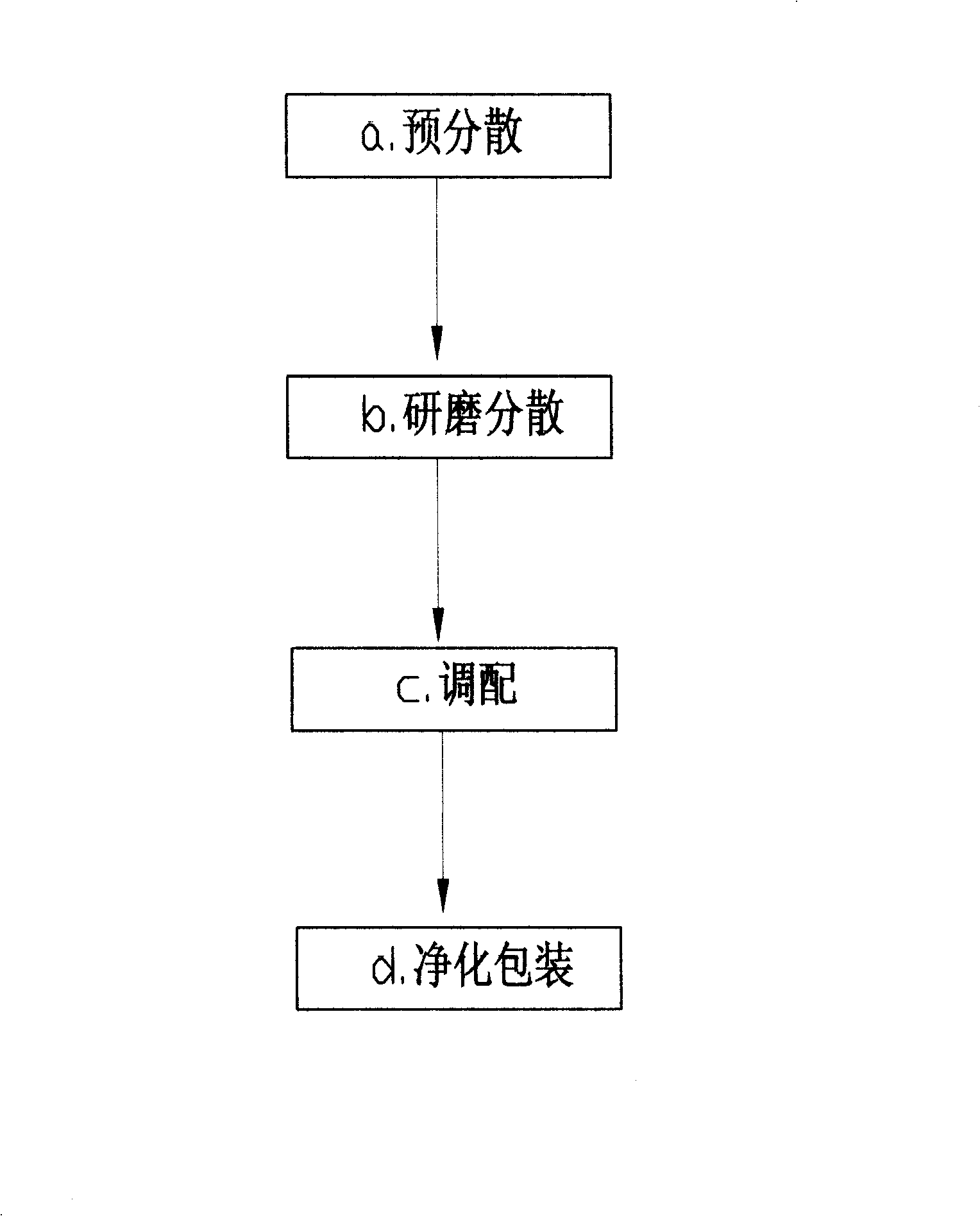 Polyurethane resin compound oil ink and method for manufacturing same