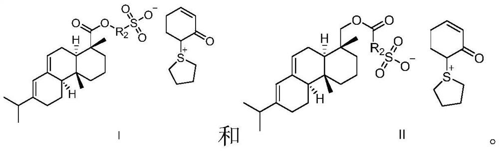 Sulfonium sulfonate photoacid generator synthesized from abietic acid and synthesis method of sulfonium sulfonate photoacid generator