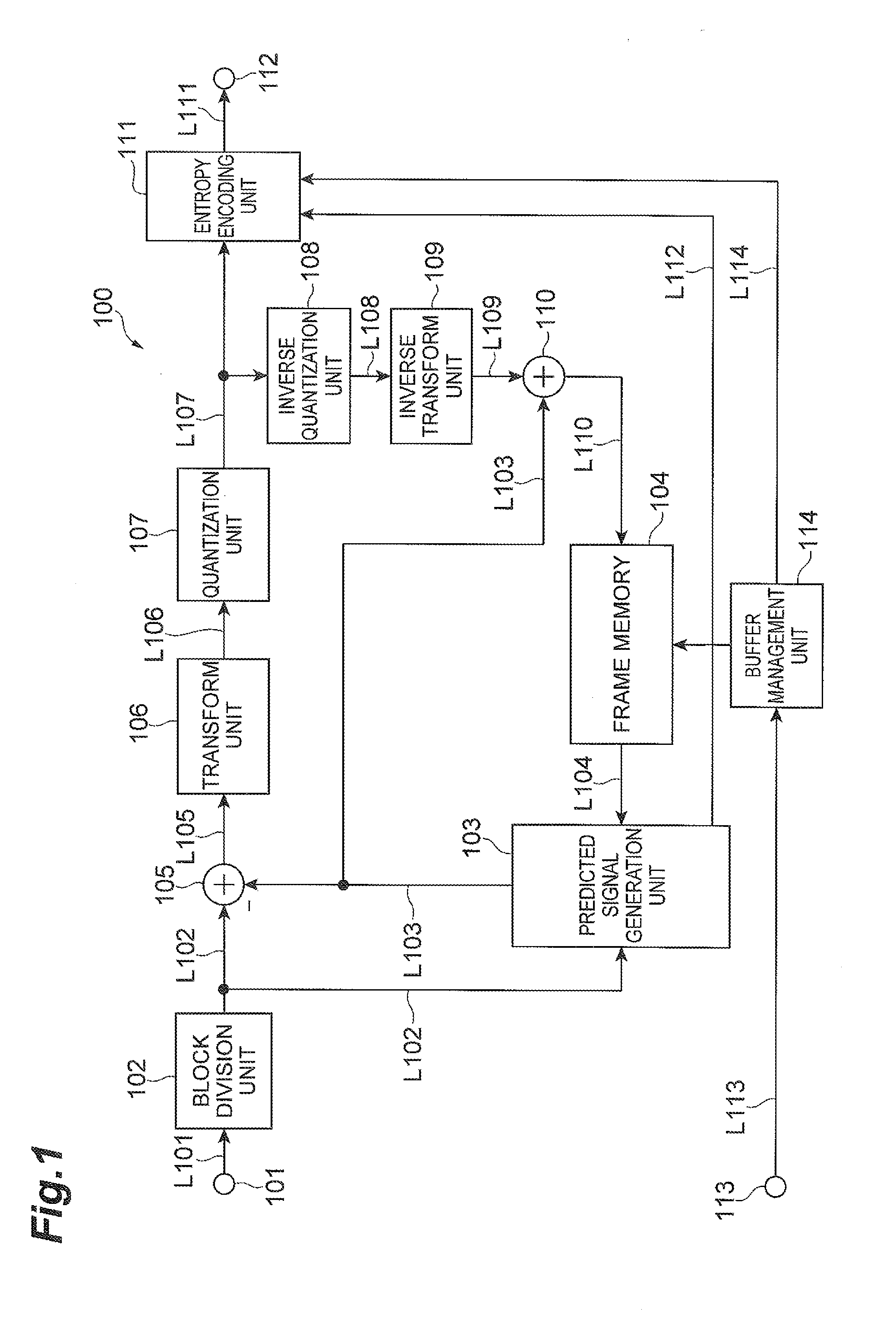 Motion video predict coding method, motion video predict coding device, motion video predict coding program, motion video predict decoding method, motion predict decoding device, and motion video predict decoding program