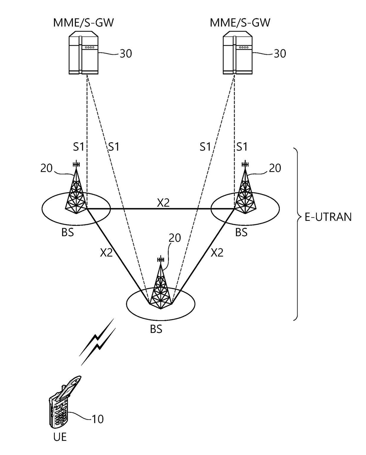 D2d operation method performed by ue in wireless communication system and ue using same method