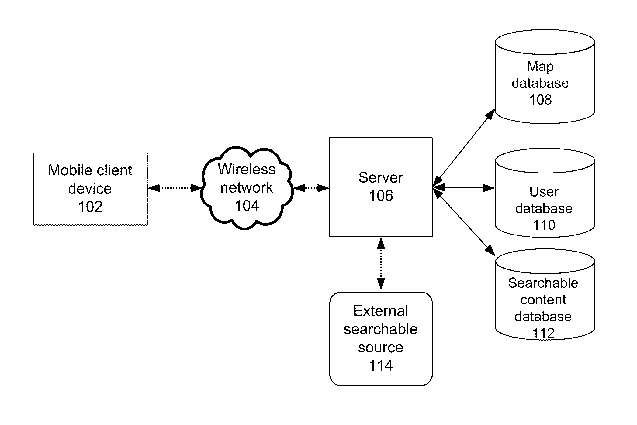 User generated notes integrated with location-based application