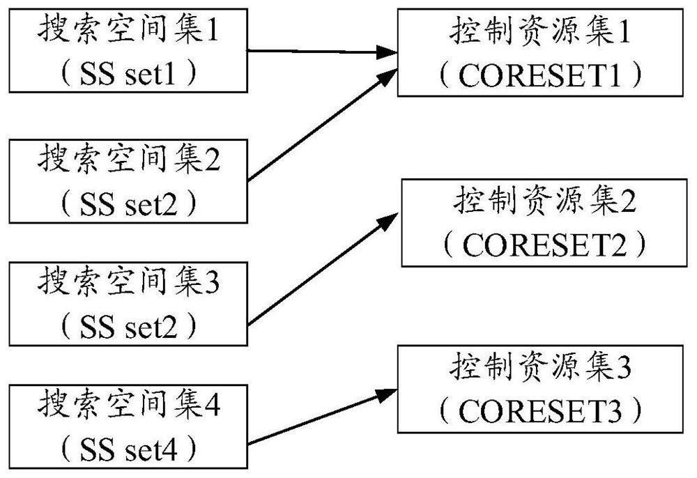 Method and device for receiving data