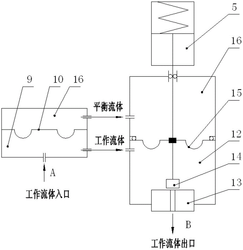 High-pressure diaphragm valve provided with balance cavities