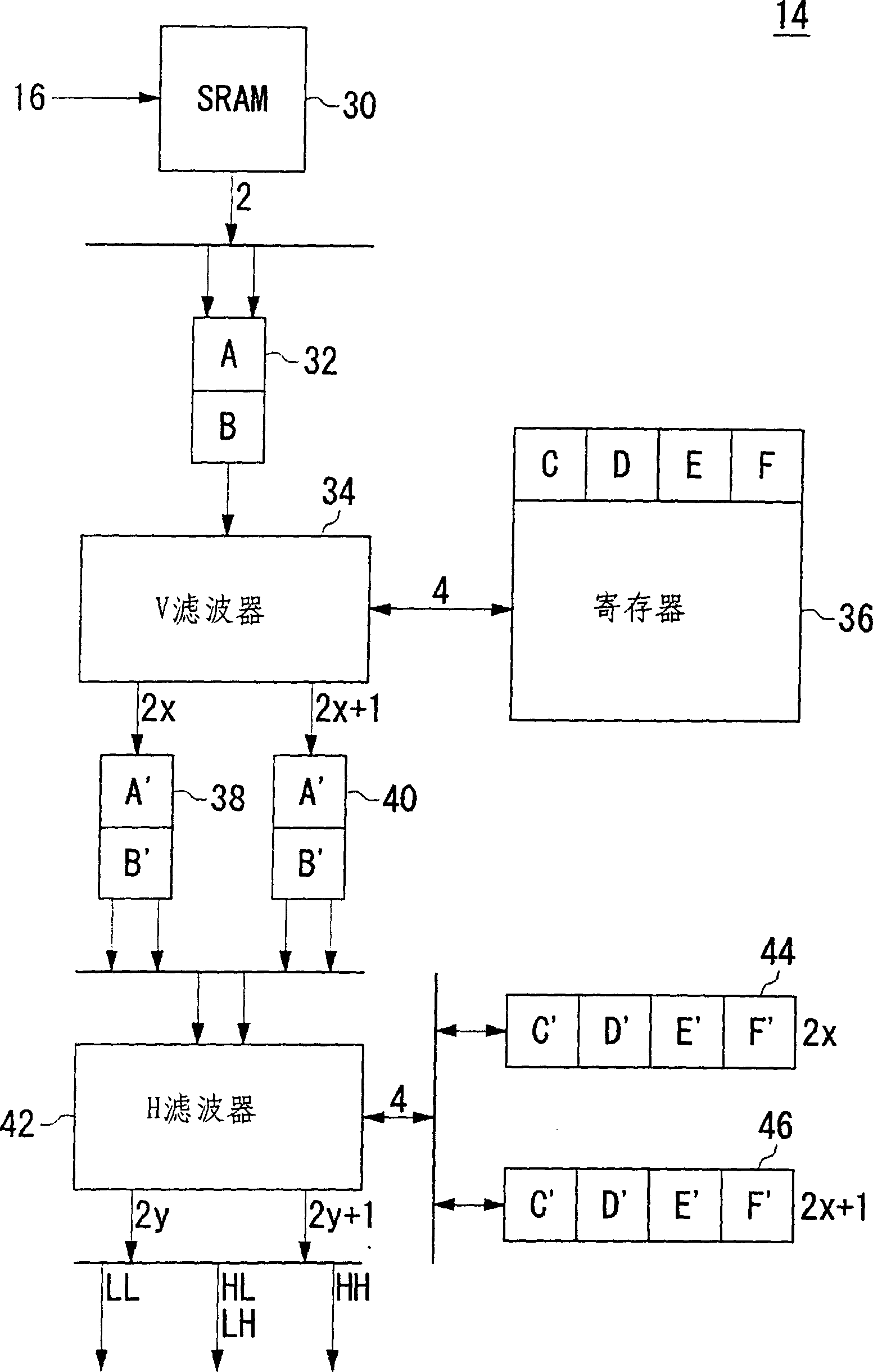 Image transformation apparatus and method