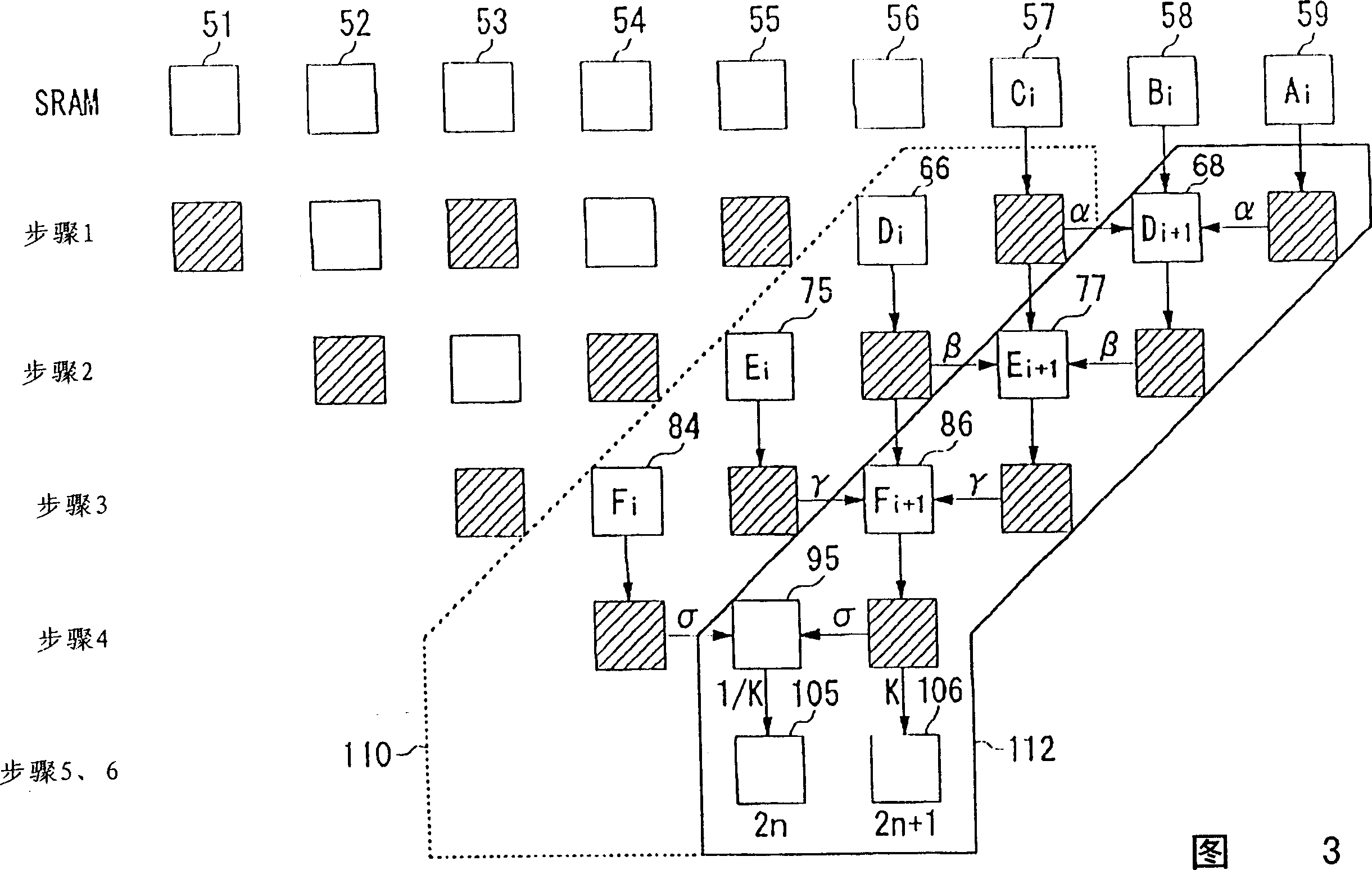 Image transformation apparatus and method