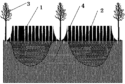 A Soil and Water Control Method Based on Layered Soil