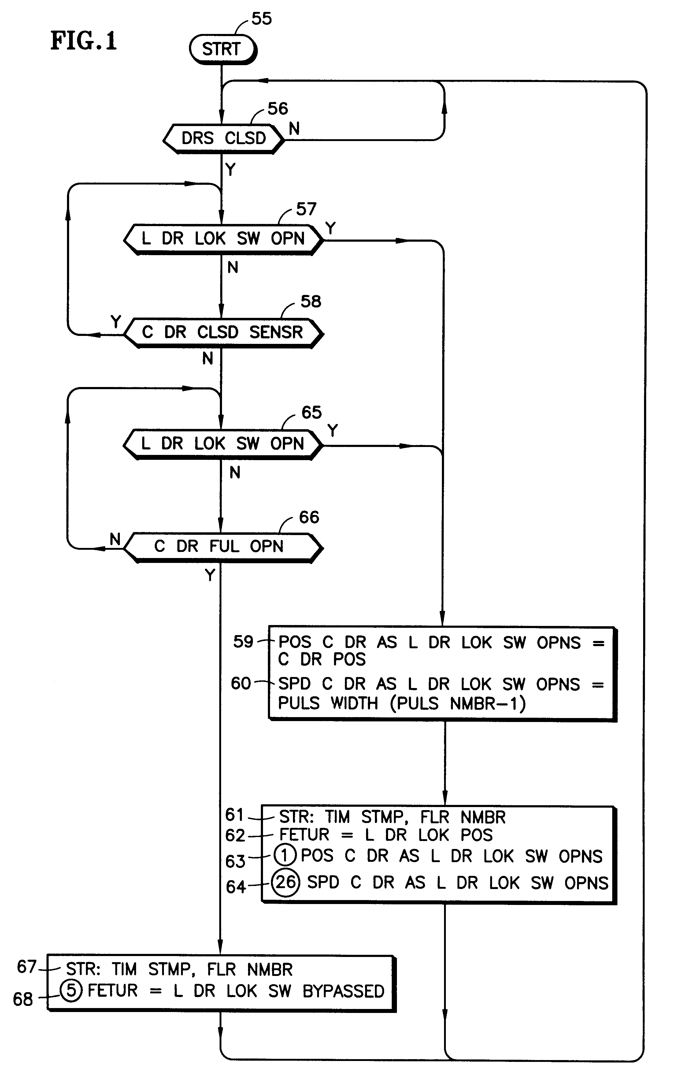 Elevator auditing with recommended action, reason and severity in maintenance messages