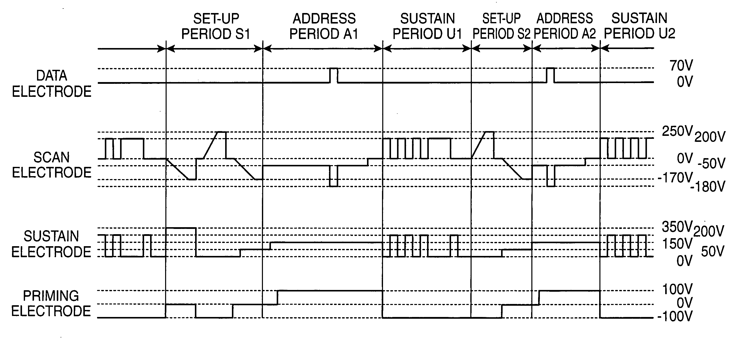 Plasma display apparatus and driving method thereof