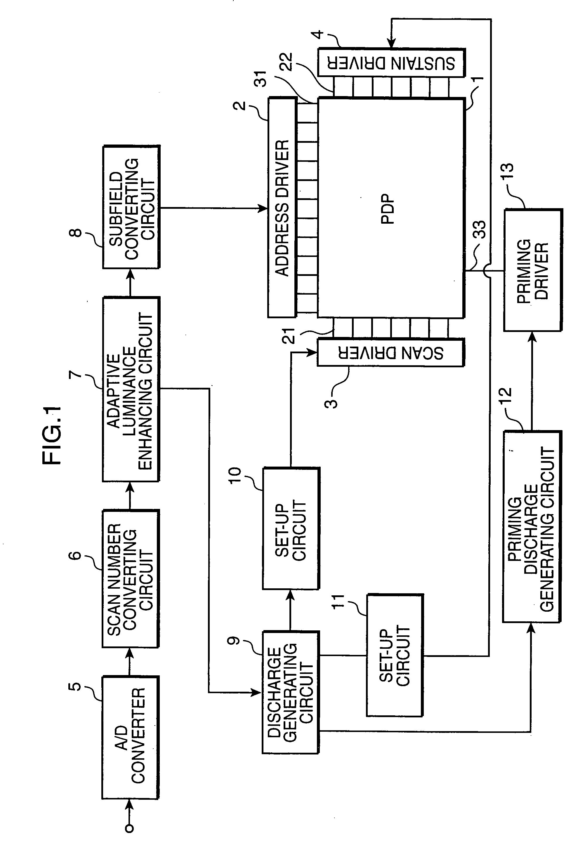 Plasma display apparatus and driving method thereof