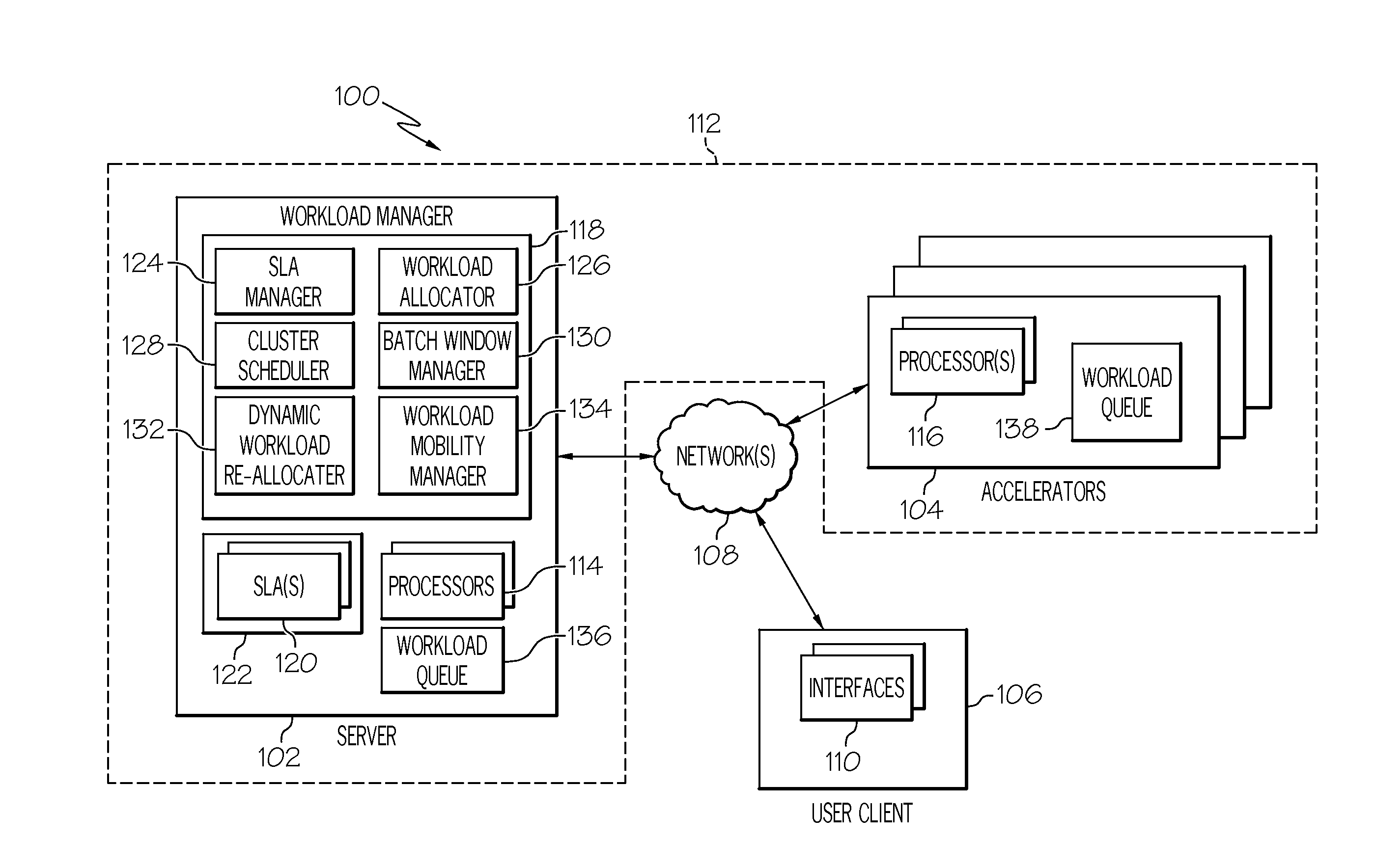 Rescheduling workload in a hybrid computing environment