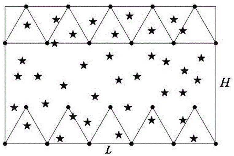 Mobile path planning method for multi-anchor node groups in wireless sensor networks