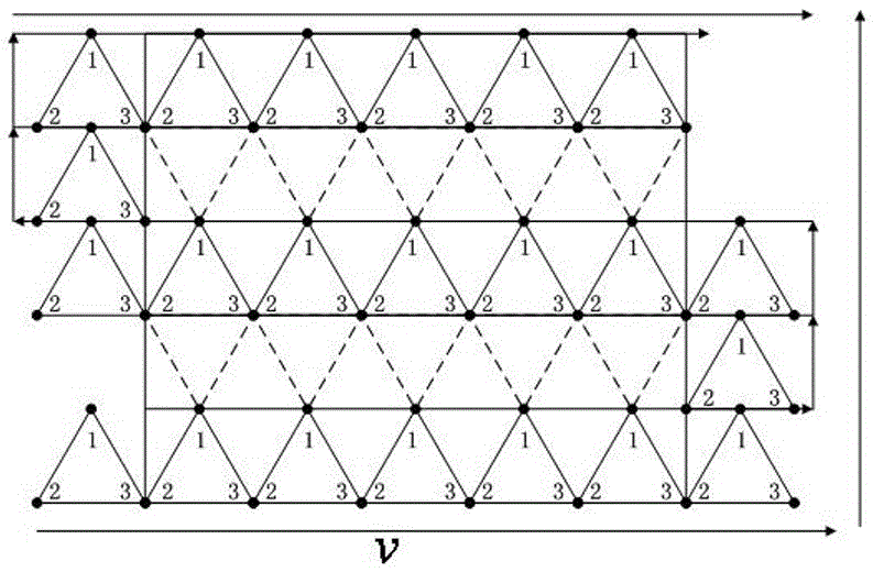 Mobile path planning method for multi-anchor node groups in wireless sensor networks