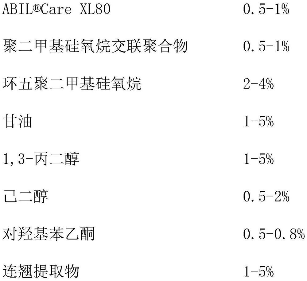 Acne-removing composition, application and acne-removing nanogel latex containing acne-removing composition