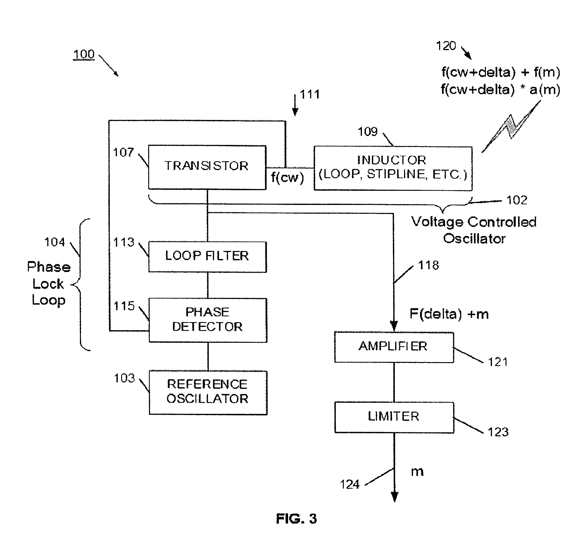 Simplified radio frequency receiver