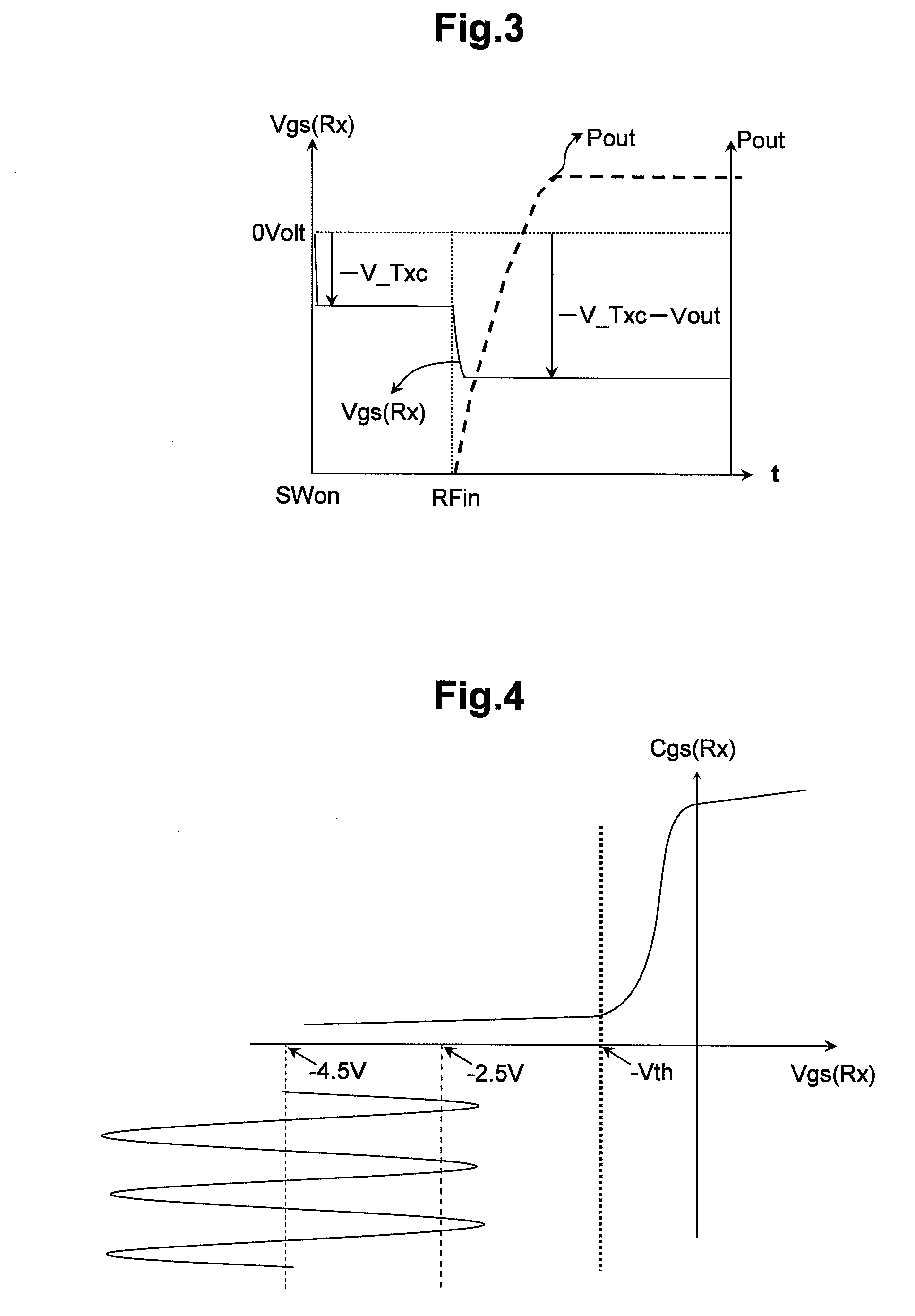 Semiconductor integrated circuit and high frequency module with the same