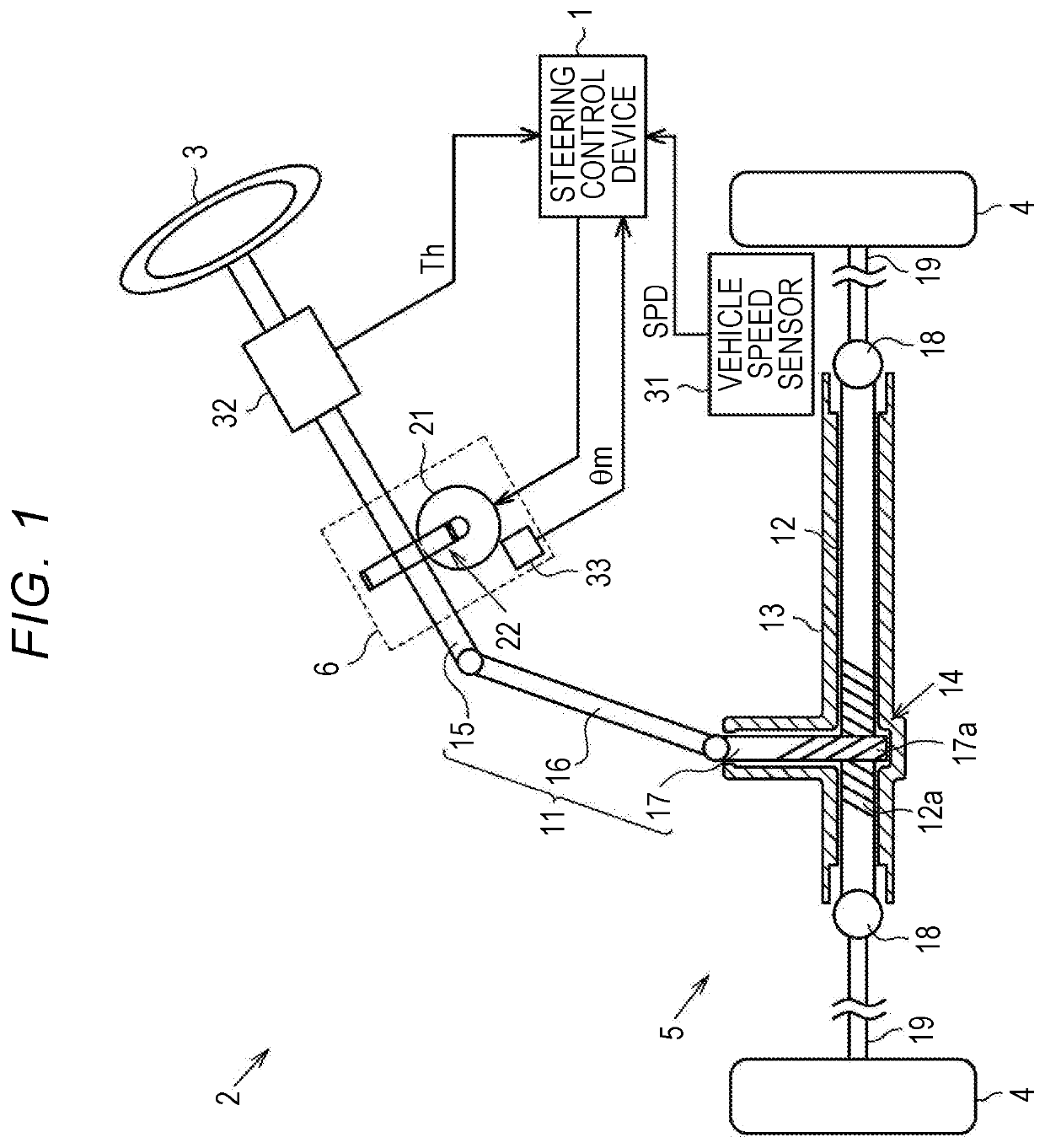 Steering control device