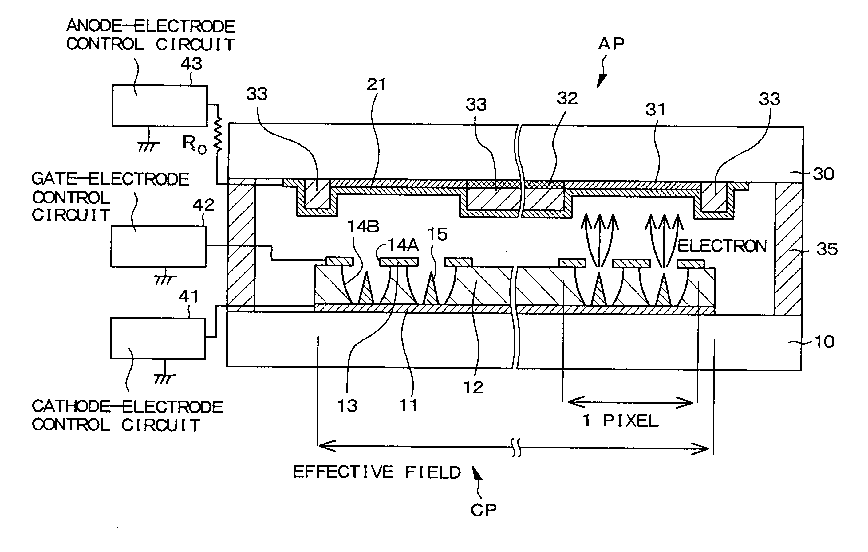 Cold cathode electric field electron emission display device