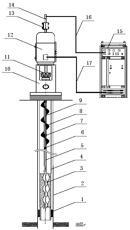 Flow turbulence paraffin cutting screw rod device for rod pump well